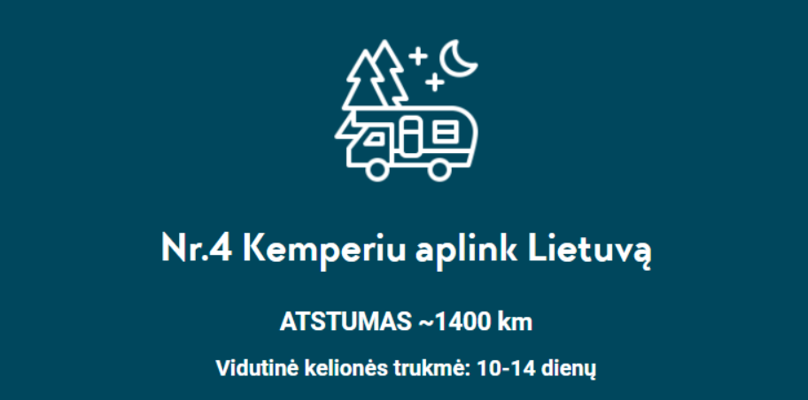 Kemperiu aplink Lietuvą